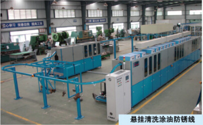 懸掛式清洗機